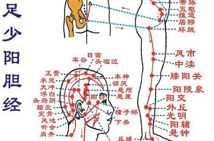 保健按摩師