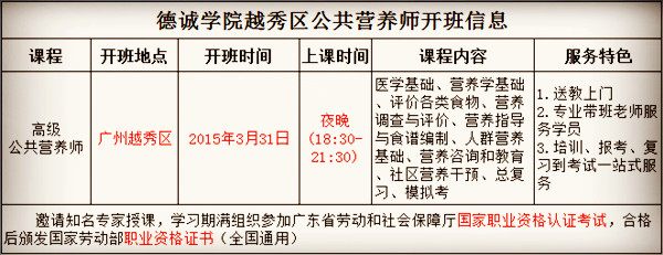 開(kāi)班信息