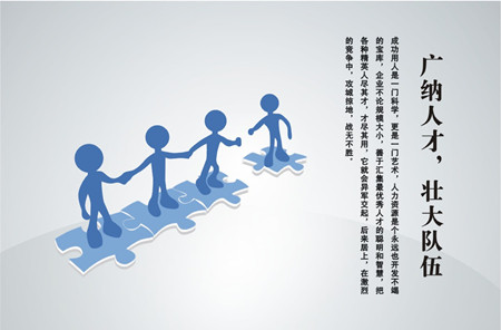 人力資源管理 人力資源管理