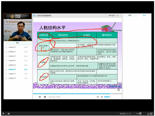 心理直播課